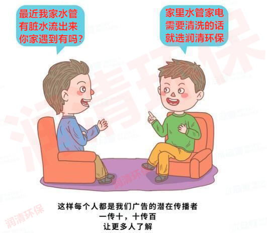 想做水管清洗？看看你是否适合这个行业(图3)