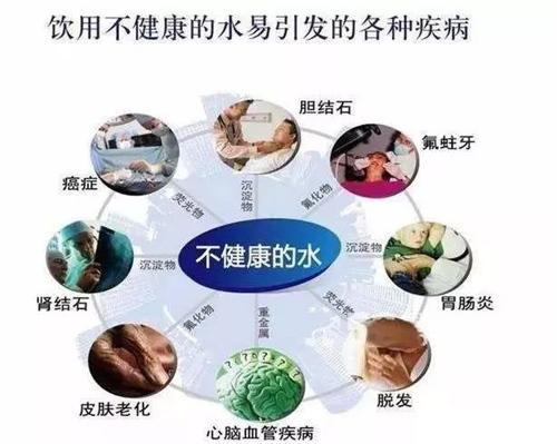 水管清洗到底靠不靠谱?家中水管真的有清洗的(图4) 水管清洗到底靠不靠谱?家中水管真的有清洗的(图4)