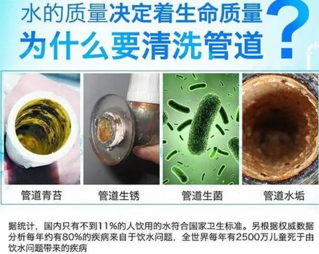 水管清洗到底靠不靠谱?家中水管真的有清洗的(图2) 水管清洗到底靠不靠谱?家中水管真的有清洗的(图2)